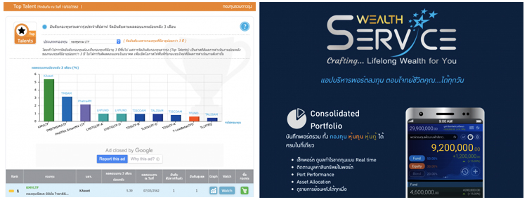 WealthMagik Highlight Advance Features 