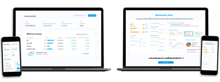 Investment Advisory Screens