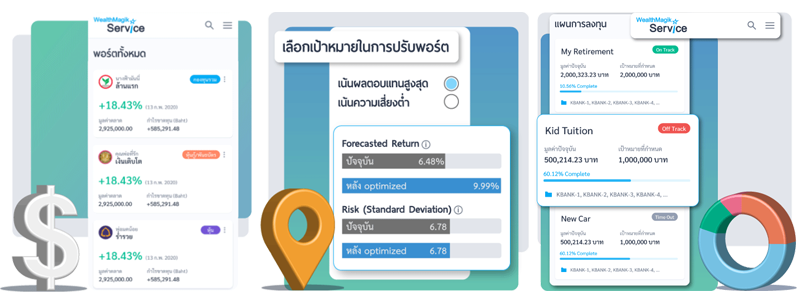 WealthMagik Service features