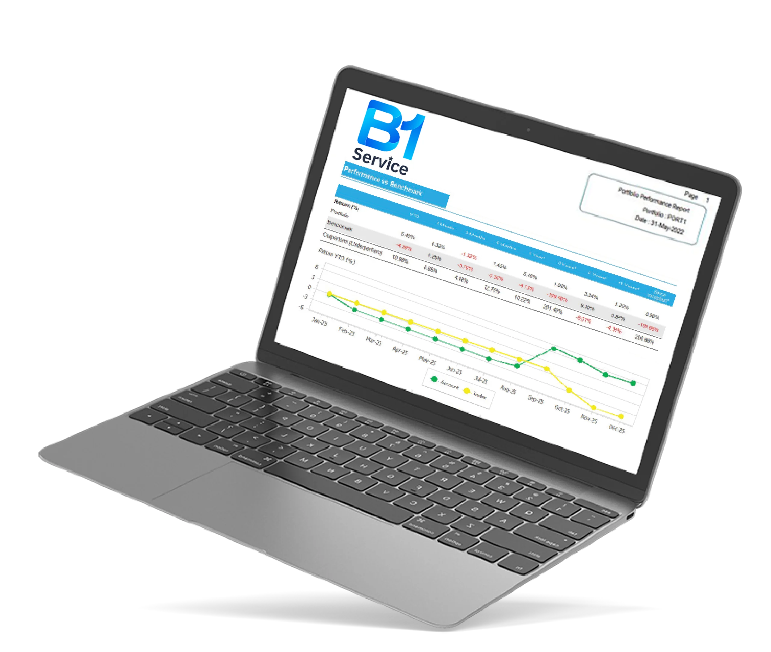 b1New-Mockup